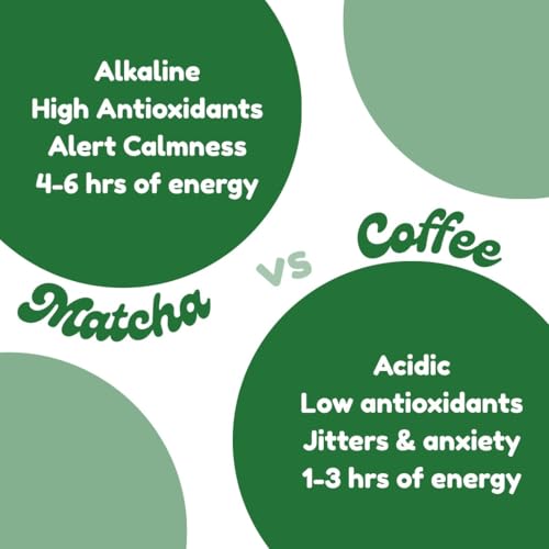 Té matcha ceremonial 30 gr intenso miniatura 5