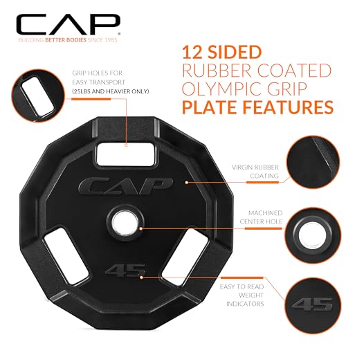 Image of CAP Barbell 2-Inch Olympic Cast Iron Plate Weight Set | 75-285 lbs | Multiple Options