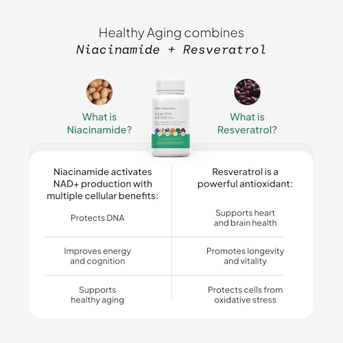 Self Nutrition NAD+ Resveratrol Supplement