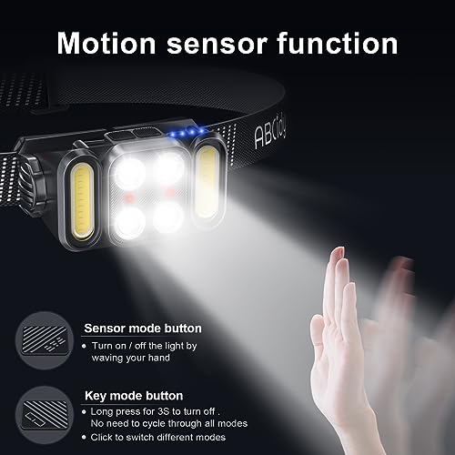 ABCidy lampada frontale led ricaricabile, IPX4