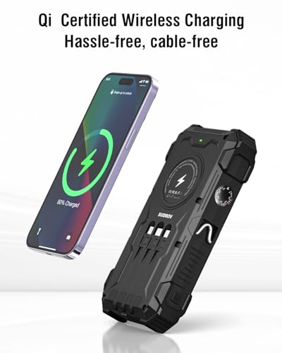 Image of Solar Charger Power Bank, 42800mAh Wireless Portable Charger with USB-C in /Output, QC3.0 Fast Charging 15W 4 Ports Outdoor Battery Pack Built-in Dual Led Flashlights for iPhone Samsung etc