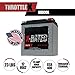 THROTTLEX HDX30L - MADE IN AMERICA - Harley Davidson, ATV and UTV Replacement Battery