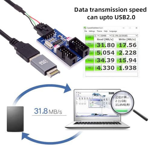 Adaptador USB 3.1 Type-E a USB 2.0 Type-A miniatura 5