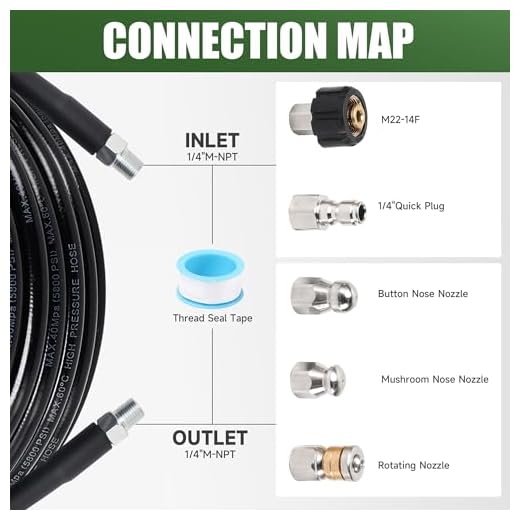 50FT Sewer Jetter Kit for Pressure Washers