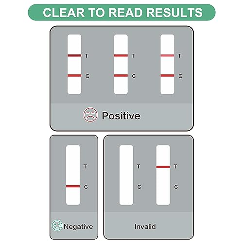 Helicobacter Pylori Test Kit at Home, H.Pylori Rapid Antigen Detection Test Results in 3-10 Minutes