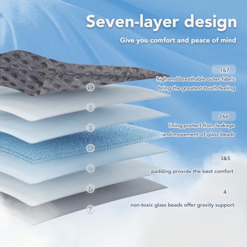 Topcee Weighted Blanket for Adults (20lbs 60"x80"), Minky Dots Heavy Blanket for 190-210lbs Sleeping, Soft, Cozy and Cooling Weighted Throw Blankets, Machine Washable, Grey