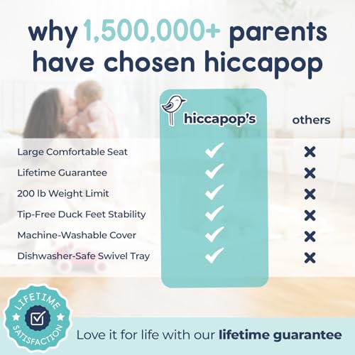 Image of Hiccapop OmniBoost Travel Booster Seat with Tray for Baby | Folding Portable Baby Booster Seat for Dining Table, Camping, Beach, Grandma's | Tip-Free Design Straps to Kitchen Chairs - Booster Chair