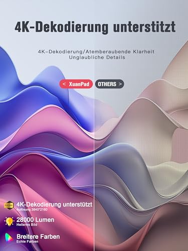 Smart Mini Beamer 4K Kompatibel mit Netflix & Dolby Audio, XuanPad 28000 Lumen Beamer mit TOF Autofokus & Trapezkorrektur, WiFi6 & Bluetooth, 210° Drehbarer Heimkino/Outdoor Projektor für Handy/PC – Bild 6