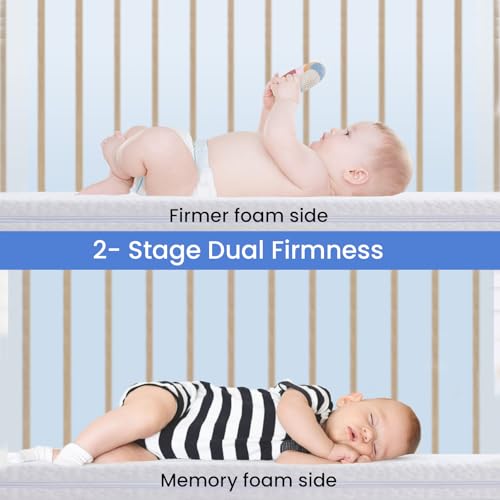 Keawis XX-BM-11 Mini Crib Mattress(38 * 24 * 3),Bamboo Fiber And Microfiber Washable Cover,Dual Firmness Gel Memory Foam Mattress,Waterproof Breathable Soft thumb #2