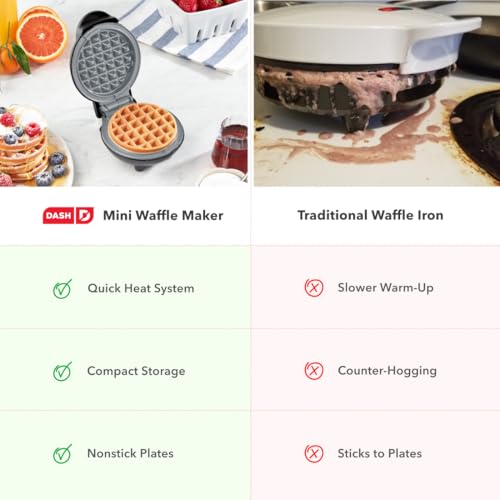 Image of Dash Mini Waffle Maker with Ceramic Nonstick Cooking Surface, 4 Inch Small Waffle Iron, Single Serve, Easy to Clean, Compact Breakfast Maker for Kids & Families, Black