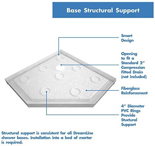 Dreamline Prism Plus 42 In. X 74 3/4 In. Frameless Neo-Angle Shower Enclosure In Brushed Nickel With White Base, Dl-6063-04 #TOP1