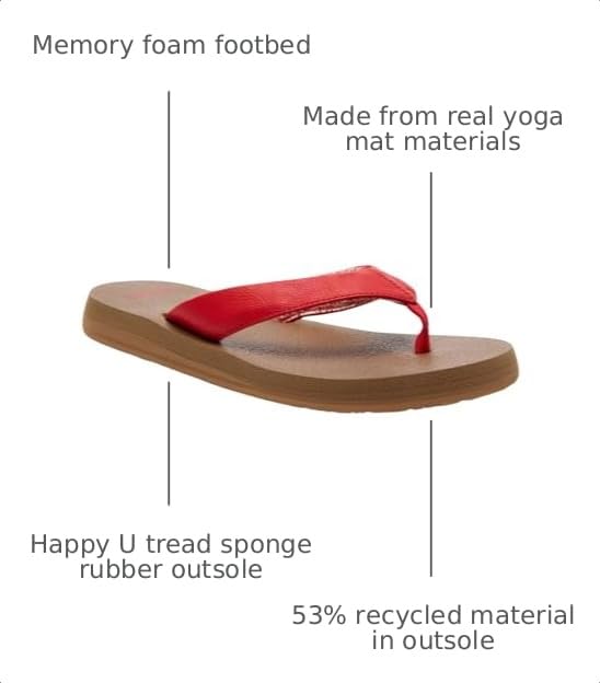 Image of Sanuk Yoga Mat II | Flip Flops for Women | Yoga Sandals For Women | Women's Beach Sandals | Memory Foam Footbed