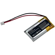 Replacement Battery for Dogtra BP37P330,202C,280C,282C,250mAh