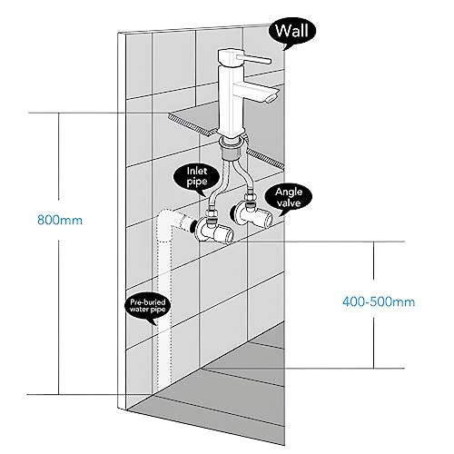 SLFYEE Rubinetto Bagno Lavabo Rubinetto Rubinetto