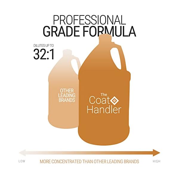 The Coat Handler Undercoat Control Deshedding Hundeshampoo, 1 Gallone - Bekämpft Schuppen, Omega 3 & 6 Reich, Vitamin E, Alle Natürlichen Inhaltsstoffe – Bild 6