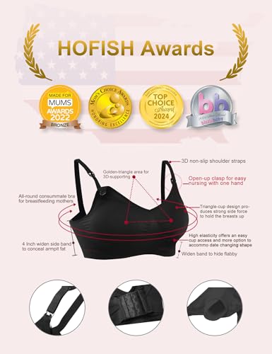 Image of HOFISH Nylon