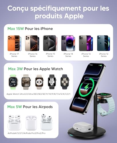 RoRoSkin Station de Charge inductive, Chargeur de Station de Charge sans Fil 3 en 1, Chargeur sans Fil Compatible avec Chargeur Mag Safe pour iPhone 16 15 14 iWatch Ultra 2/1,Series 10/9/8 – Image 4