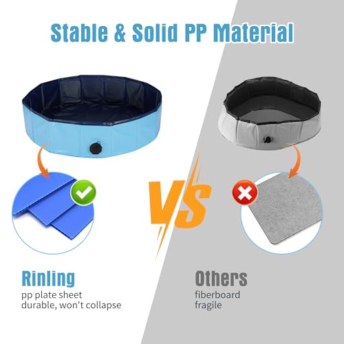 Rinling Hundepool, 80X20cm Hundeplanschbecken Faltbare Hundebadewanne rutschfest Swimmingpool (Blau S)