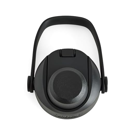 CAMELBAK THRIVE CHUG ACCESSORY CAP – Fahrrad Trinkflasche – hoher Wasserdurchfluss – schnelles Trinken ohne Verschütten – ideal für unterwegs – Black, Größe: OS