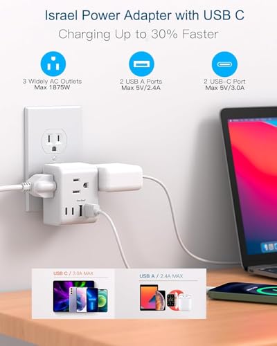 Image of 2 Pack Israel Power Adapter, One Beat Israel Travel Plug Adapter with 3 American Outlets 4 USB Ports(2 USB C), 7 in 1 Type H Travel Adapter Plug Converter for US to Israel, Jerusalem, Palestine