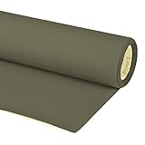 🟩 [CARACTERÍSTICAS] Tejido ACRÍLICO 100% Transpirable de trama estrecha de 200gr/m2 - máxima capacidad de resistencia a los rayos UV y a las altas temperaturas máxima transpirabilidad - para uso interior/exterior caída cortinas o pérgolas y toldos cubierta cenador, tapicería sofá exterior, Recambio carpas Columpios y Cojines Tumbonas y hamacas Piscina - Es hidrofugante - Excelente relación calidad-precio