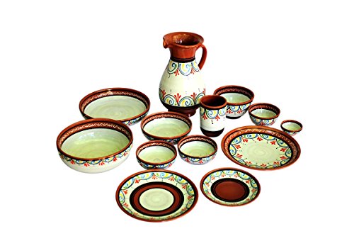 Cactus Canyon Ceramics Very Small Spanish Terracotta 5-Piece Very Small Mini-Bowl (Pinch Bowls) Set, White #TOP5