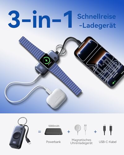 INIU Power Bank, Mini Powerbank für Apple Watch and iPhone mit USB-C Kabel, 5000mAh 20W Tragbare Externe Handyakkus, Uhrenständer Reise Gadgets Flugzeug für Apple Watch Ultra 11 10 9 SE, iPhone 17 16
