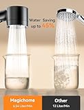 Magichome Filter Shower Head with 20-Layer Filtration, 3 Modes Water Saving Hard Water Filter Shower Head for Residual Chlorine Remove - Image 4