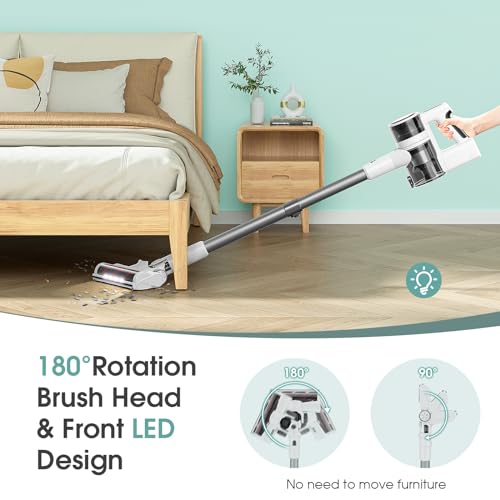 Comvtu Cordless Stick Vacuum, 4-in-1 Vacuum Cleaner, 80000 RPM Strong Suction, 2 Suction Modes, 40 Mins Runtime, Washable Detachable Parts & LED Indicator（Alabaster） by Comvtu - Used condition - Image 4