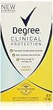 Degree Clinical Protection Antiperspirant & Deodorant, Fresh Energy - 1.7 oz