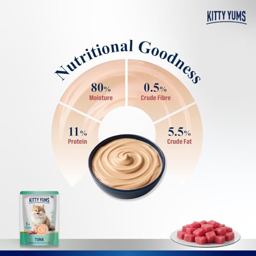 Image of Kitty Yums Adult Cat Wet Mousse 80g | Tuna | Rich in Protein | Promotes Hydration & Easy to Digest | Grain Free | No Artificial Flavours | Packed with Essential Vitamins & Antioxidants