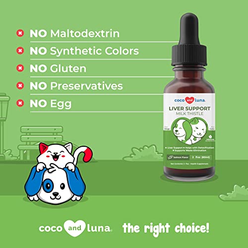 Milk Thistle For Dogs And Cats – Liver Support For Dogs And Cats, Milk Thistle Liver Detox, Dog Liver Supplement, Supplements For Dogs And Cats, Cat And Dog Detox – 2Oz (60Ml) #TOP4