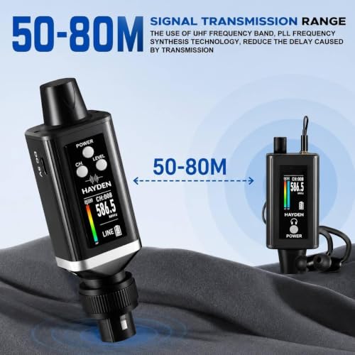 Image of hayden HY-EMX-2 UHF Wireless in-Ear Monitoring System - Portable Transmitter & 2 Receiver with Earphones, 16 Channels, 50-80 m Range, Type-C Rechargeable, Professional Stage & Studio IEM