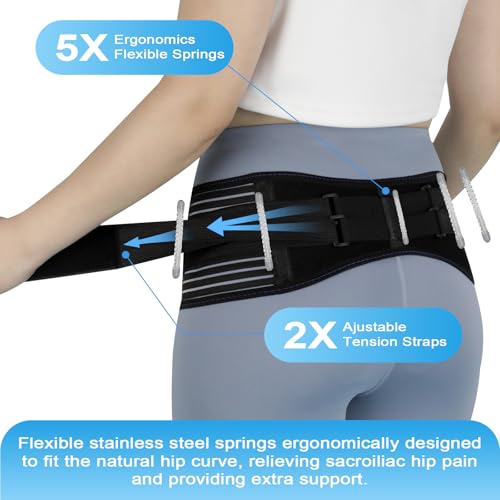 Faja Sacroilíaca Ajustable para Hombres y Mujeres miniatura 5