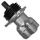 Molloparts