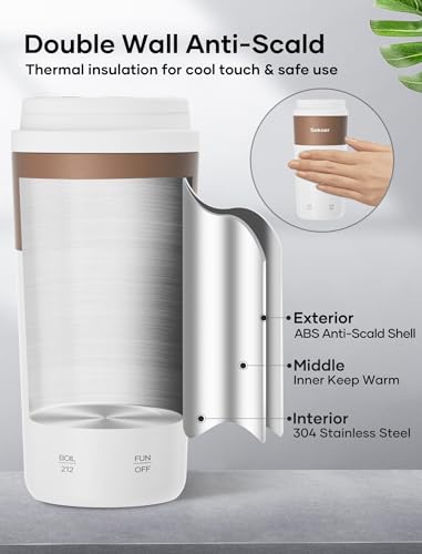 Sekaer Travel Portable Kettle with Dual Voltage