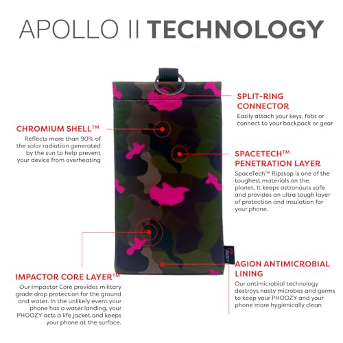 Image of PHOOZY Apollo II Thermal Phone Case with NASA-Derived Technology - Extends Battery Life 4X in Cold Weather and Heat - Military Grade 8-Foot Drop Protection Insulated Pouch - Medium Pink Camo