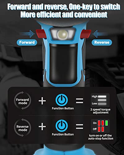 Vicring 20V Cordless Impact Wrench 1/2 Inch Impact Gun Brushless High Torque Power Impact Wrench Electric Lug Nuts Impact Driver With 4.0Ah Battery Fast Charger And 4 Sockets #TOP3