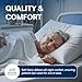 Linteum Textile Supply Bariatric Jersey Knit Fitted Sheets, 42
