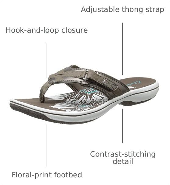 Image of Clarks Women's Breeze Sea Flip-Flop
