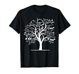 Funny AP Calculus Algebra Tree Math Teacher Nerd Geek Gifts T-Shirt