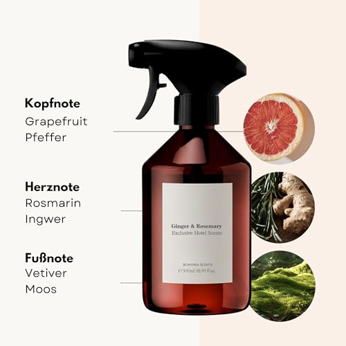 BOHORIA® Raumspray Hotel Scents Air Spray 500 ml – Raumduft für Boutique Hotel Feeling – Home Perfume Lufterfrischer (Ginger & Rosemary)