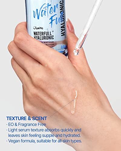 Jumiso Waterfull Hyaluronic Acid Serum 1.69 Fl.oz / 50Ml | Face Moisturizer, Facial Hydrating Serum For All Skin Types, Moisture Booster For Dry Skin | Vegan, Fragrance-Free #TOP3
