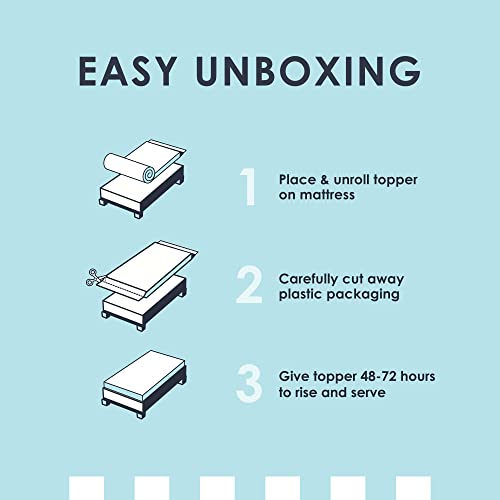 Image of Best Price Mattress Queen 3 Inch 5-Zone Memory Foam Bed Topper with Copper Infused