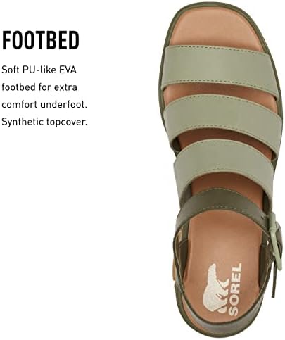 Sorel Women's Joanie III Ankle Strap Sandals - Safari, Gum 16 - Size 8.5 | Image 3
