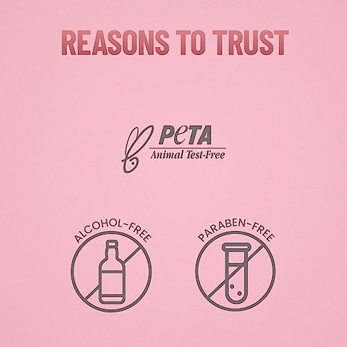 Swiss Beauty Lip Outfit Makeup Kit with HD & Sup Mat Lipstick, Matte Cat Lip Crayon | Highly Pigmented | Long-Lasting, Matte Finish | 8.5gm