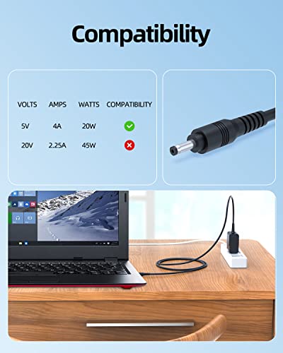 5V 4A 20W Ac Charger Fit For Lenovo Ideapad 100S-11Iby 80R2 Miix 320 310 311 320-10Icr 310-10Icr 311-10Icr 80R2001Fus 80R2003Uus Laptop Power Supply Adapter Cord #TOP2