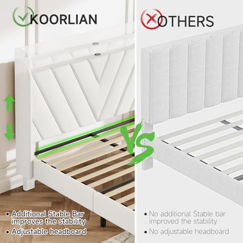 Image of koorlian Queen Bed Frame with Headboard, Adjustable Upholstered Platform Bed Frame with Type-C&USB Ports, Wingback Storage Headboard, Solid Wood Slats Support, No Box Spring Needed, White