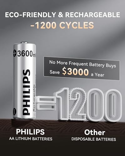 PHILIPS 3600mWh 4-Pack AA Rechargeable Lithium Batteries 1.5V Constant Voltage High Capacity for Remote Controls & Smart Home Devices - image 3