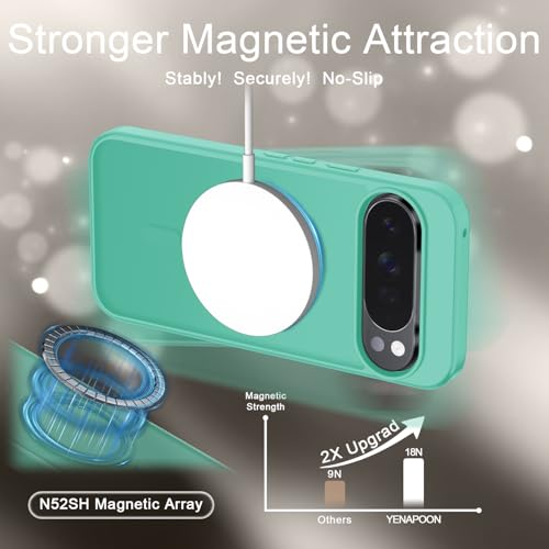Image of for Google Pixel 10 /10 Pro Case, Matte Magnetic Phone Cover [with 1 Screen Protector] [Support for MagSafe] [Shockproof Military Grade Protection] Translucent Frosted Back, Teal